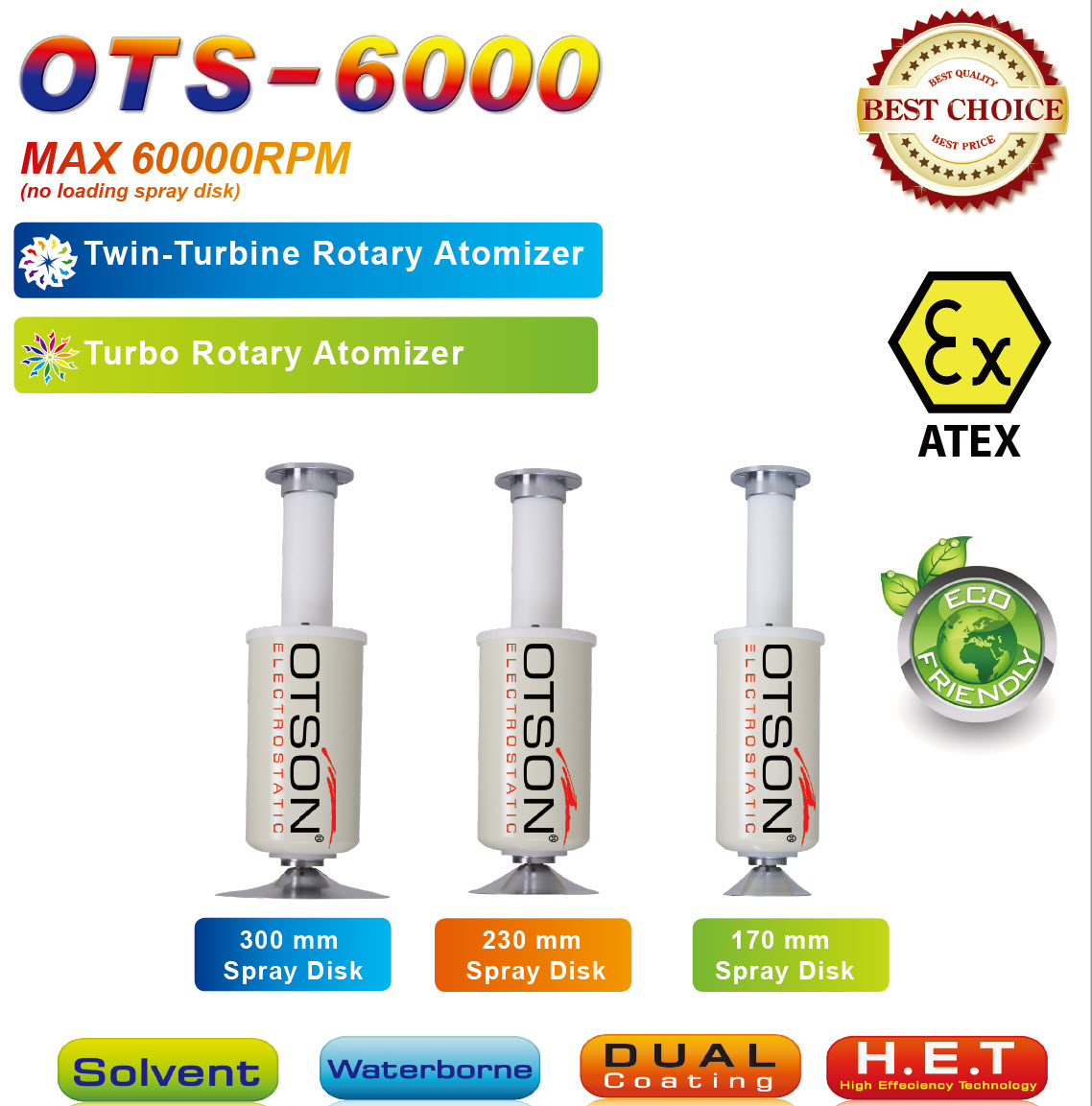 Twin Turbine Rotary Atomizer