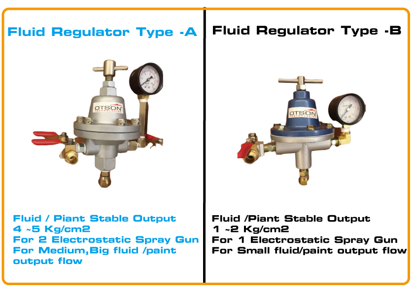 Fluid Regulator type