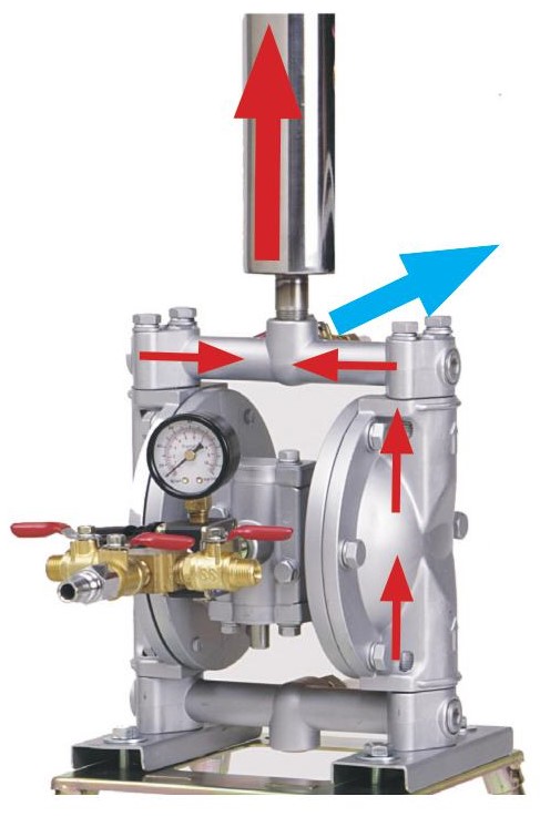 Air Powered Double Diaphragm Pump