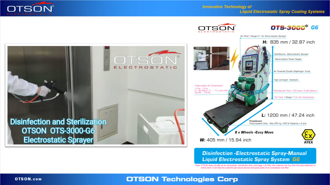 Disinfection -Electrostatic Spray-Manual Liquid Electrostatic Sprayer
