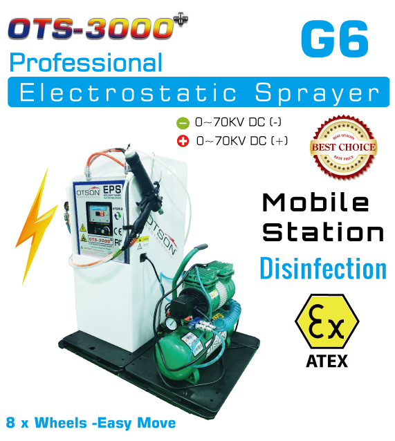 Electrostatic Sprayer- Positive and Negative Charge