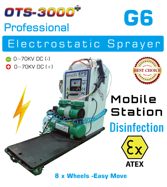 Electrostatic Sprayer- Positive and Negative Charge