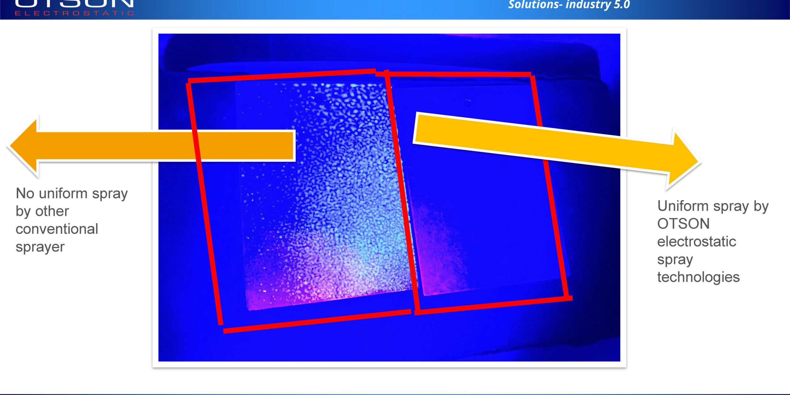 electrostatic spray Vs no Electrostatic spray