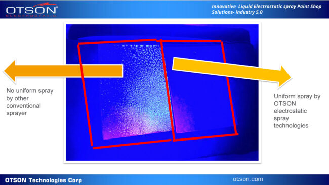 electrostatic spray Vs no Electrostatic spray electrostatic spray Vs no Electrostatic spray