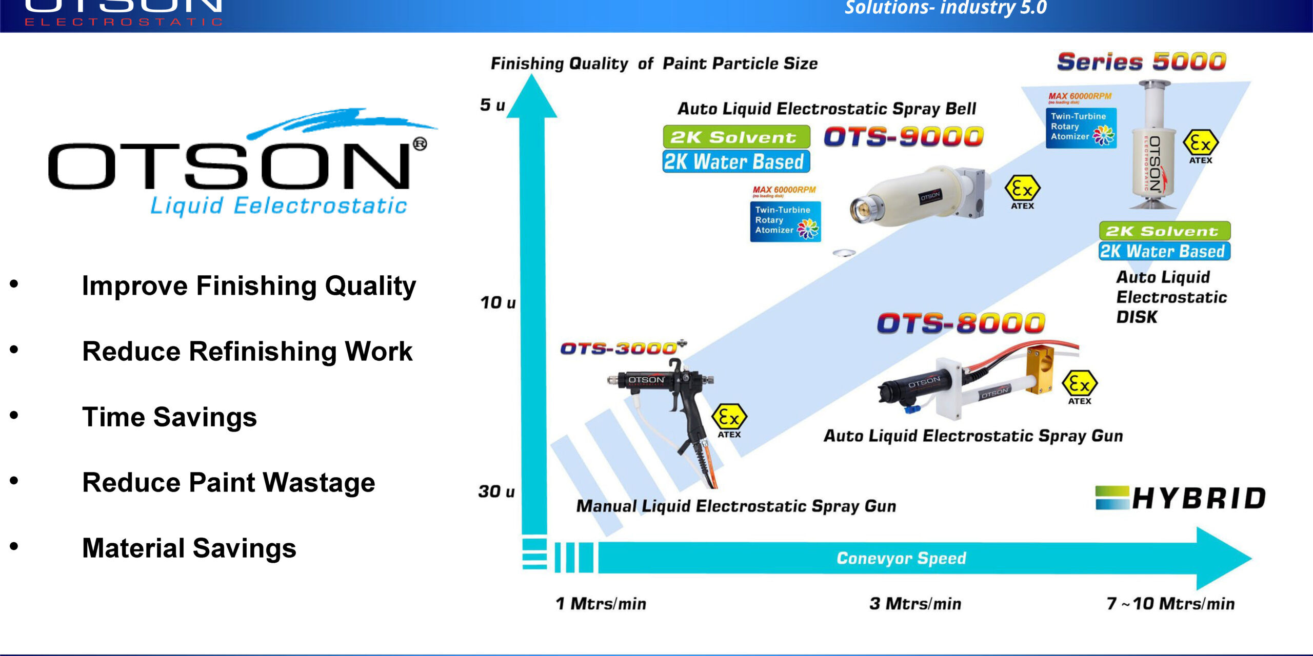 OTSON 2023 V11 頁面 087