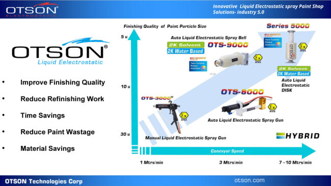 OTSON 2023 V11 頁面 087