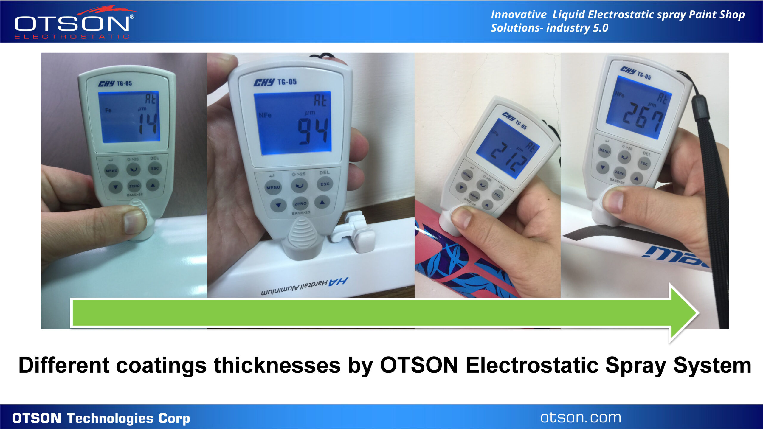 different coatings thinkness by OTSON Electrostatic Spray systems