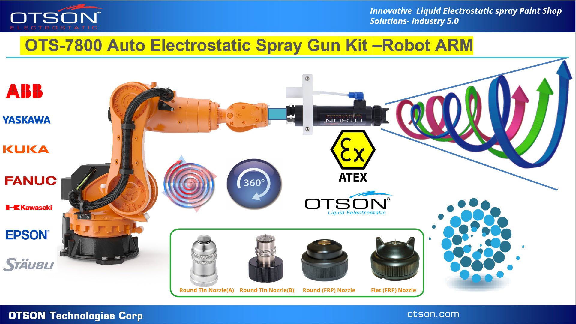 OTS-7800 Auto Electrostatic Spray Gun -Kit -Robot Arm