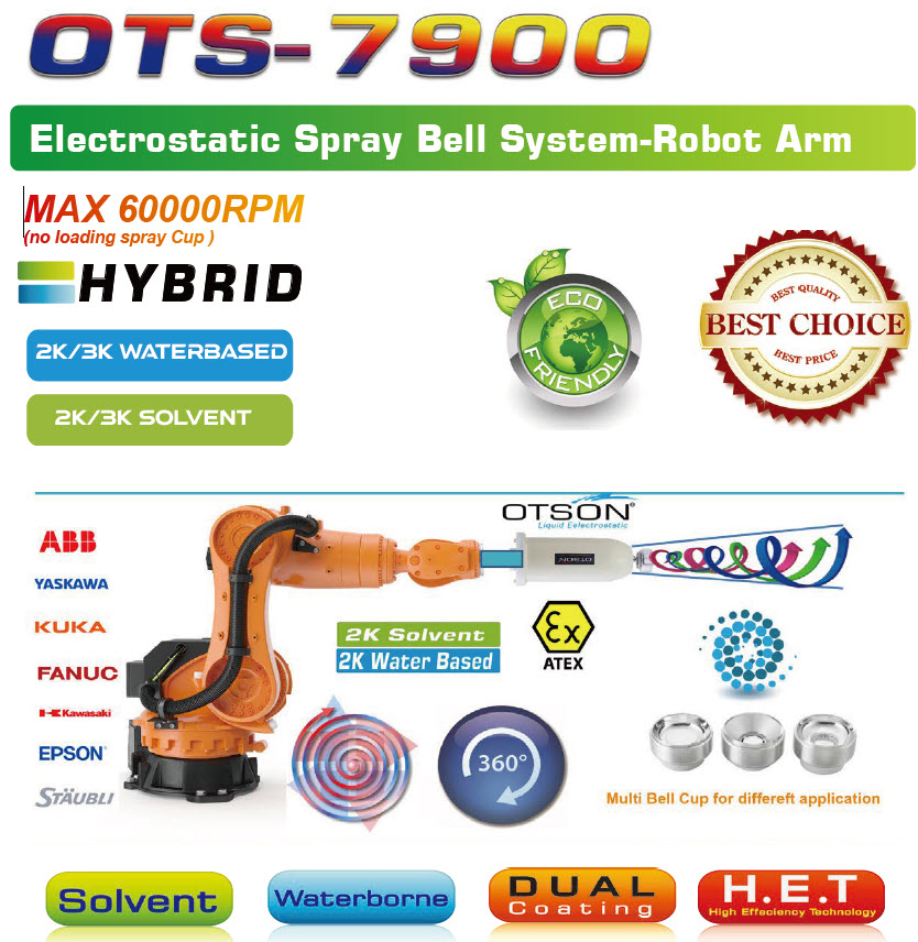 OTS-7900 Electrostatic Spray Bell system- Robot Arm