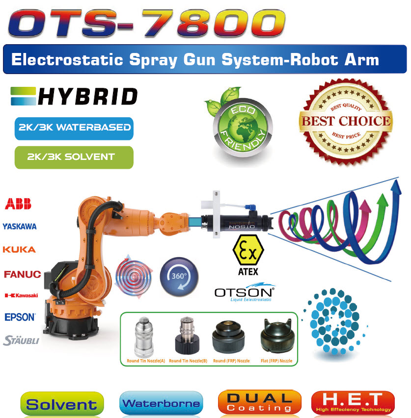 OTS 7800 Electrostatic Spray Gun System Robot Arm
